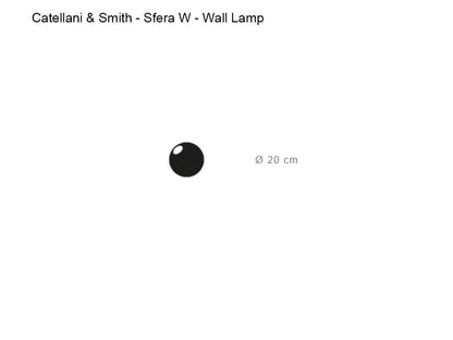 Sfera W
