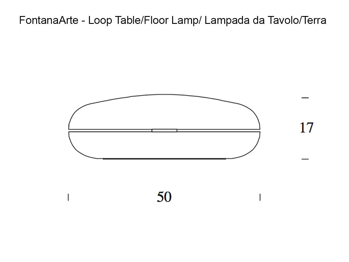 Loop