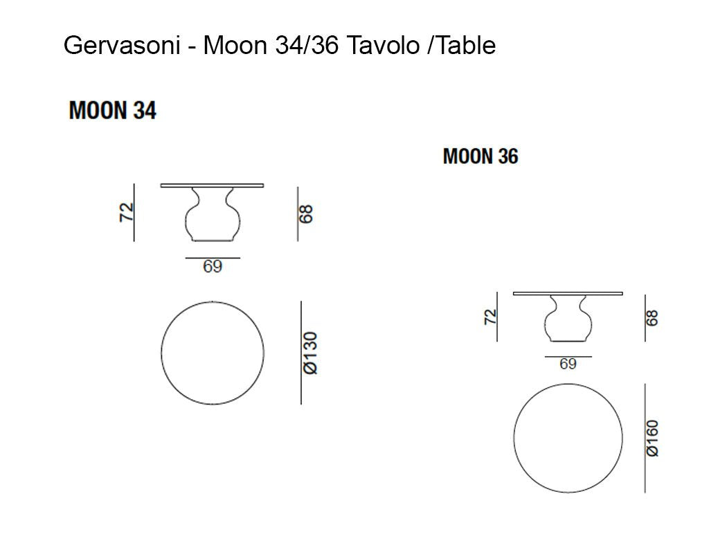 Moon 34/36