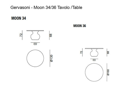 Moon 34/36