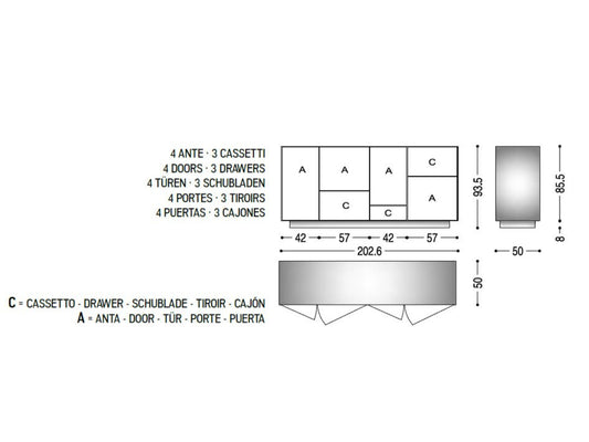Rialto Module 4.03